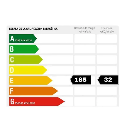 Rnet - Ir 28-ab Costa Brava Appartamento *