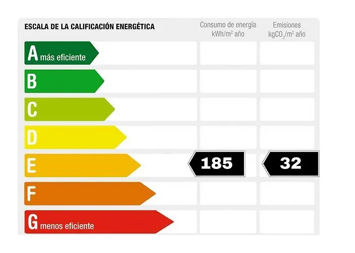 Rnet - Ir 28-ab Costa Brava شقة *